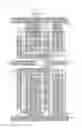 Fig. 18 - Semiconductor device