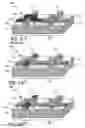 Fig. 02 - CMOS devices with a single work function gate electrode and method of fabrication
