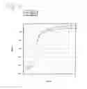Fig. 07 - Semiconductor device and manufacturing method thereof