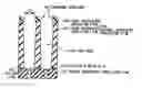 Fig. 01 - Method for manufacturing capacitor
