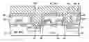 Fig. 01 - Self-aligned metal electrode to eliminate native oxide effect for metal insulator semiconductor (MIS) capacitor