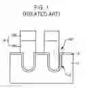 Fig. 02 - Method for fabricating semiconductor device with bulb-shaped recess gate