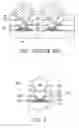 Fig. 03 - Wafer redistribution structure with metallic pillar and method for fabricating the same