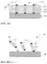 Fig. 04 - Self-aligning nanowires and methods thereof