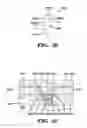 Fig. 04 - Dual damascene multi-level metallization