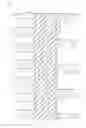 Fig. 04 - Semiconductor assembly having substrate with electroplated contact pads
