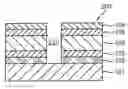 Fig. 01 - PLASMA ETCHING METHOD