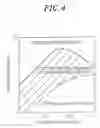Fig. 05 - Method for etching an object to be processed