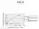 Fig. 07 - Method for etching an object to be processed