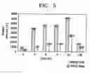 Fig. 18 - PAA-based etchant, methods of using same, and resultant structures