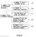 Fig. 10 - Substrate treatment apparatus and substrate treatment method