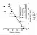 Fig. 18 - Method and system for controllable deposition of nanoparticles on a substrate