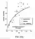Fig. 25 - Method and system for controllable deposition of nanoparticles on a substrate