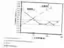 Fig. 01 - Plasma doping method and plasma doping apparatus