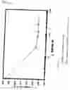 Fig. 02 - Plasma doping method and plasma doping apparatus