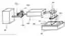 Fig. 01 - Laser irradiation apparatus