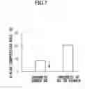 Fig. 08 - Tank