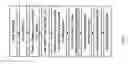 Fig. 02 - Material and method of capturing oil