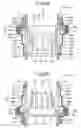 Fig. 08 - Air passage opening/closing system