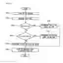 Fig. 12 - Air conditioning system and controlling method thereof