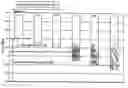 Fig. 01 - Method for analyzing the interference and supply situation in UMTS sub-networks
