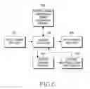 Fig. 07 - Transmission/reception apparatus and method for channel estimation using packet data control channel in FDMA communication and system using the same