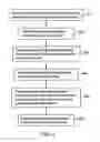 Fig. 04 - System and method for feeding back information to a user-terminal from multiple hubs