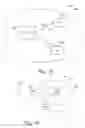 Fig. 02 - Methods and apparatus for transmitting information between a basestation and multiple mobile stations