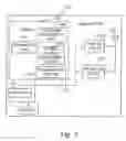 Fig. 07 - Methods and apparatus for transmitting information between a basestation and multiple mobile stations
