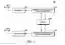 Fig. 02 - Transmit power allocation in wireless communication devices