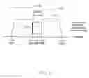 Fig. 04 - Local oscillator leakage relocation