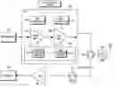 Fig. 01 - High-power amplifier apparatus for TDD wireless communication system