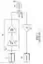 Fig. 02 - High-power amplifier apparatus for TDD wireless communication system