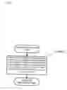 Fig. 15 - RADIO RECEIVER