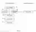 Fig. 06 - System and method for communication record logging