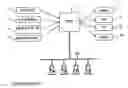 Fig. 01 - REAL-TIME INTERCONNECT BILLING SYSTEM AND METHOD OF USE