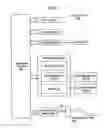 Fig. 04 - REAL-TIME INTERCONNECT BILLING SYSTEM AND METHOD OF USE
