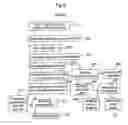 Fig. 07 - REAL-TIME INTERCONNECT BILLING SYSTEM AND METHOD OF USE