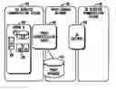 Fig. 01 - Method and system for leveraging an authentication on one network to obtain an authentication on another network