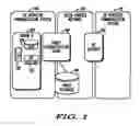 Fig. 02 - Method and system for leveraging an authentication on one network to obtain an authentication on another network