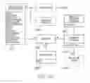 Fig. 37 - Method for accessing content from a computer network via a mobile phone using a two-step retrieval process