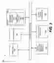 Fig. 04 - Mobile-device directed conference calling
