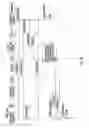 Fig. 08 - Power management system for SCA based software defined radio and related method