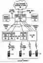 Fig. 01 - Filtered wireless communications