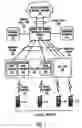 Fig. 02 - Filtered wireless communications