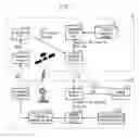 Fig. 02 - Apparatus and method for verifying reception and execution status of telecommand in satellite control system