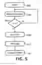 Fig. 04 - Secondary station and method of operating the station