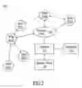 Fig. 03 - Hybrid localization in wireless networks