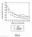 Fig. 07 - Hybrid localization in wireless networks