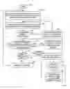 Fig. 01 - Scanning and decoding methods and apparatus for mobile communication devices